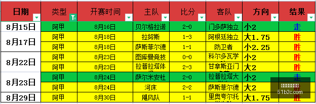 法国国家队,新阵容曝光,特雷泽盖缺,最新百家乐平台官网,最新百家乐平台App,最新百家乐平台登录,最新百家乐平台网页版,最新百家乐平台入口
