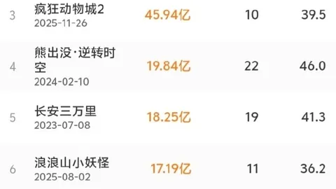 体育品牌电竞馆开业，玩家体验电竞新风尚
